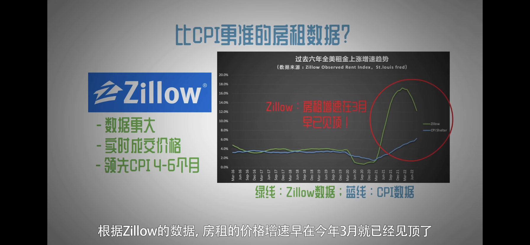 Leveraged ETF 討論區 48 LIHKG 討論區