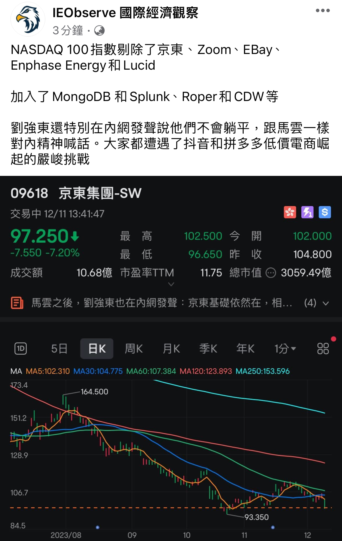 Leveraged Etf Lihkg