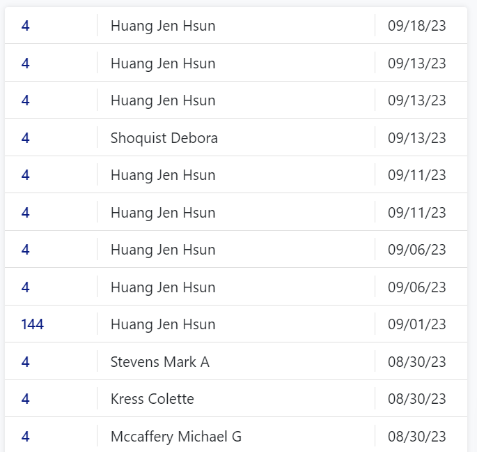 捕捉美國強勢股 Momentum Style 69 LIHKG 討論區