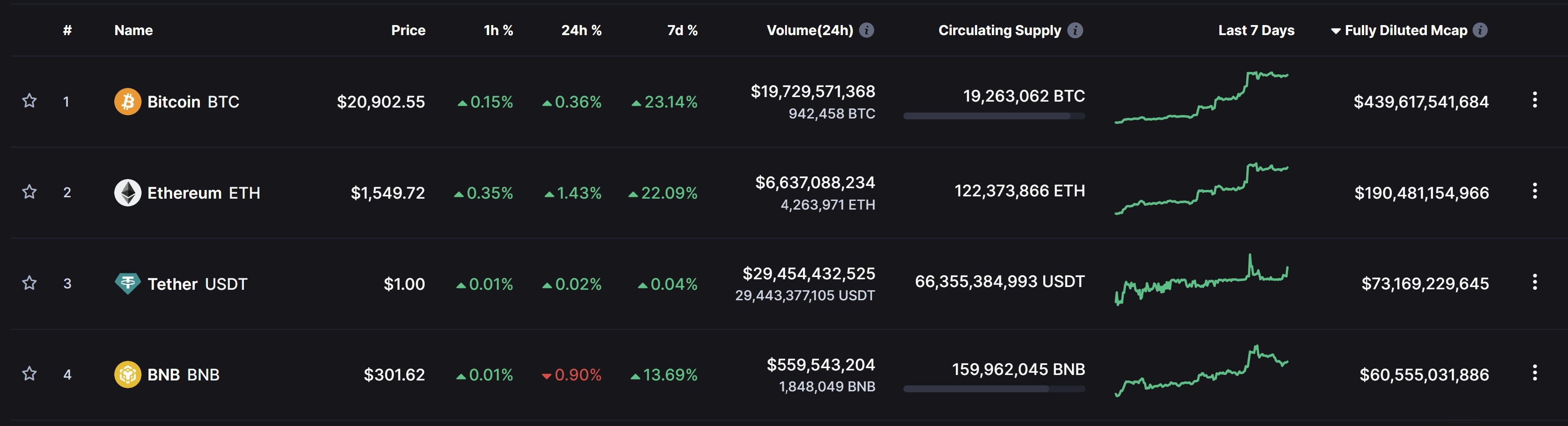大家想唔想今晚JPC 上到0.005 | LIHKG 討論區