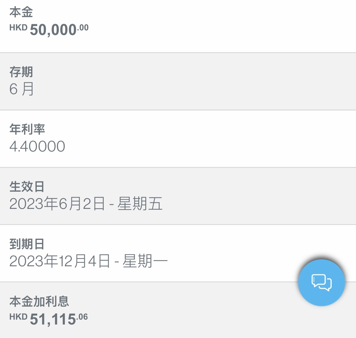 定期存款邊間好? （25） | LIHKG 討論區