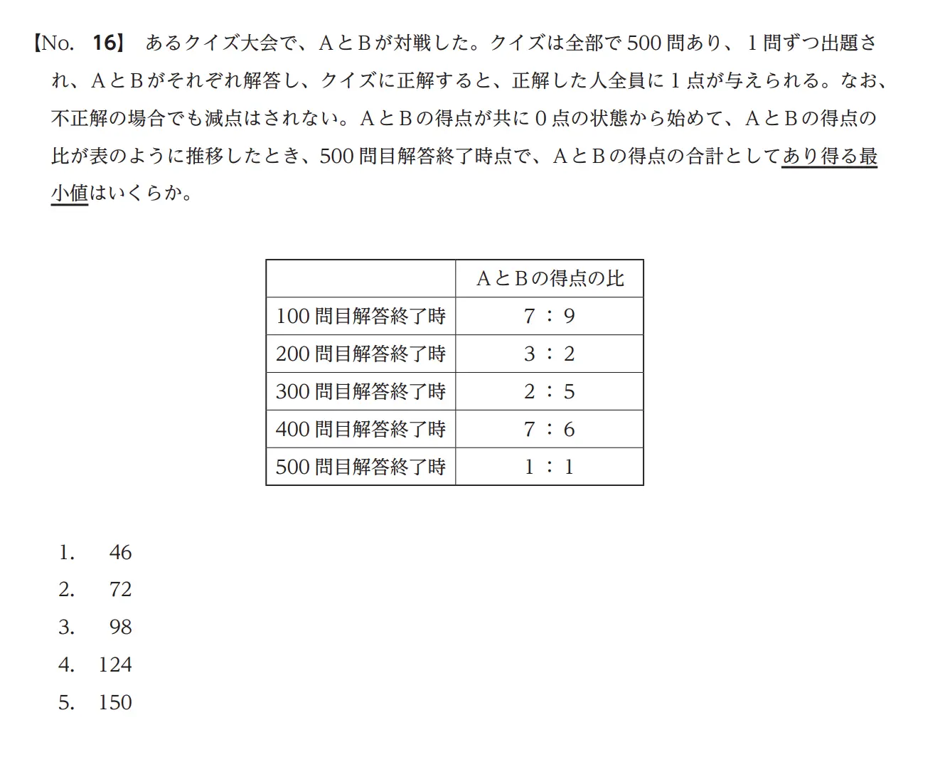 日本国家公務員試験神級IQ題 | LIHKG 討論區