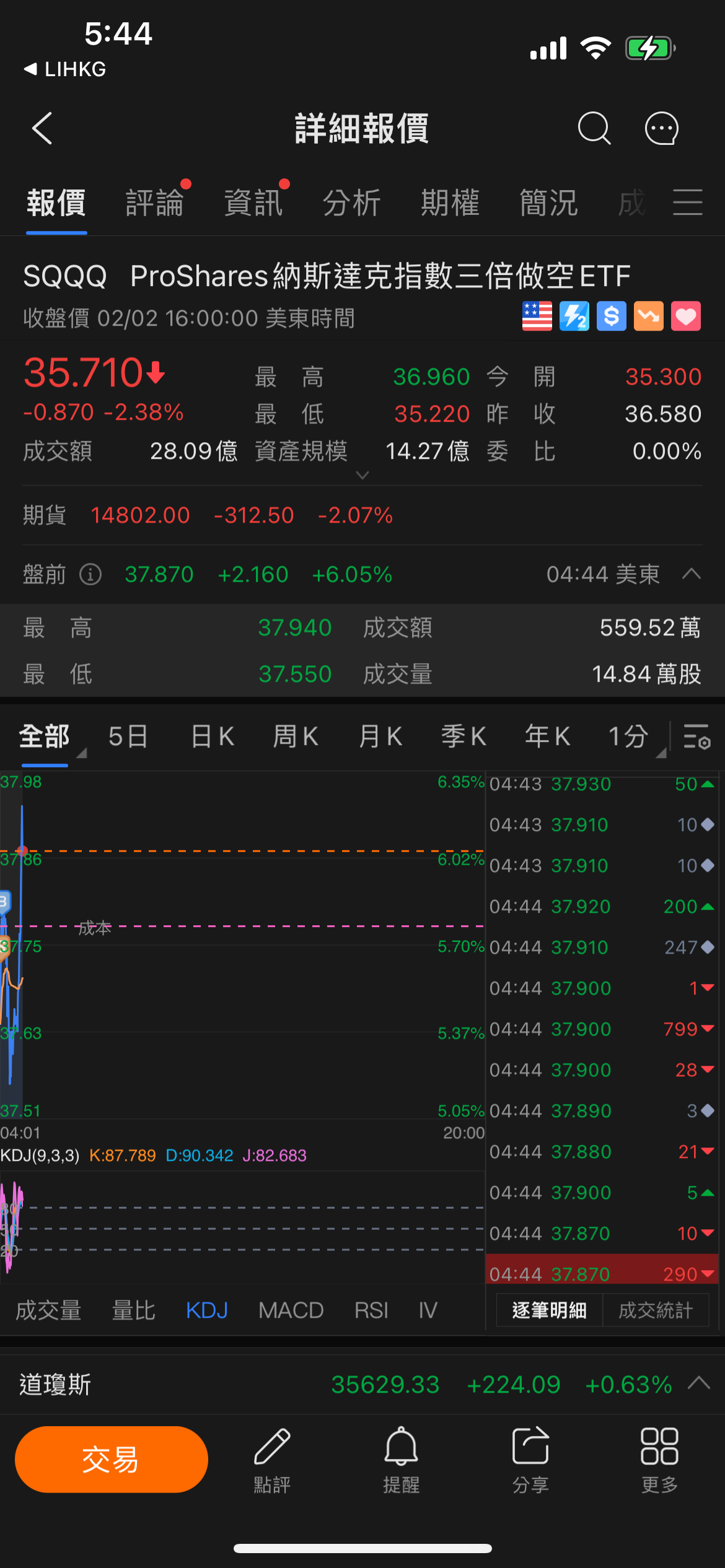 極度on9仔牛牛用家入黎| LIHKG 討論區
