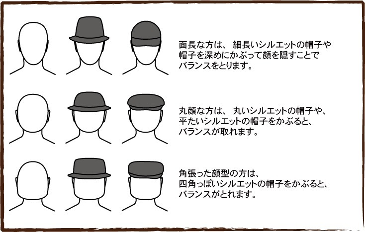 戴帽討論區 香港高登討論區