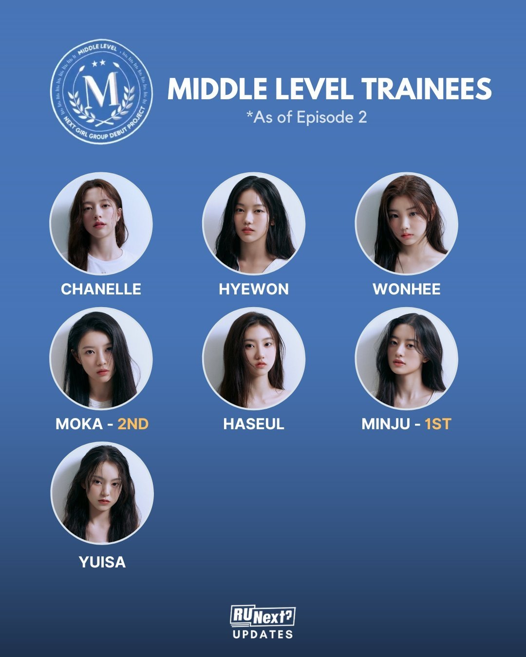 beliftlab-runext-hybe-next-girl-group-debut-project-1-lihkg