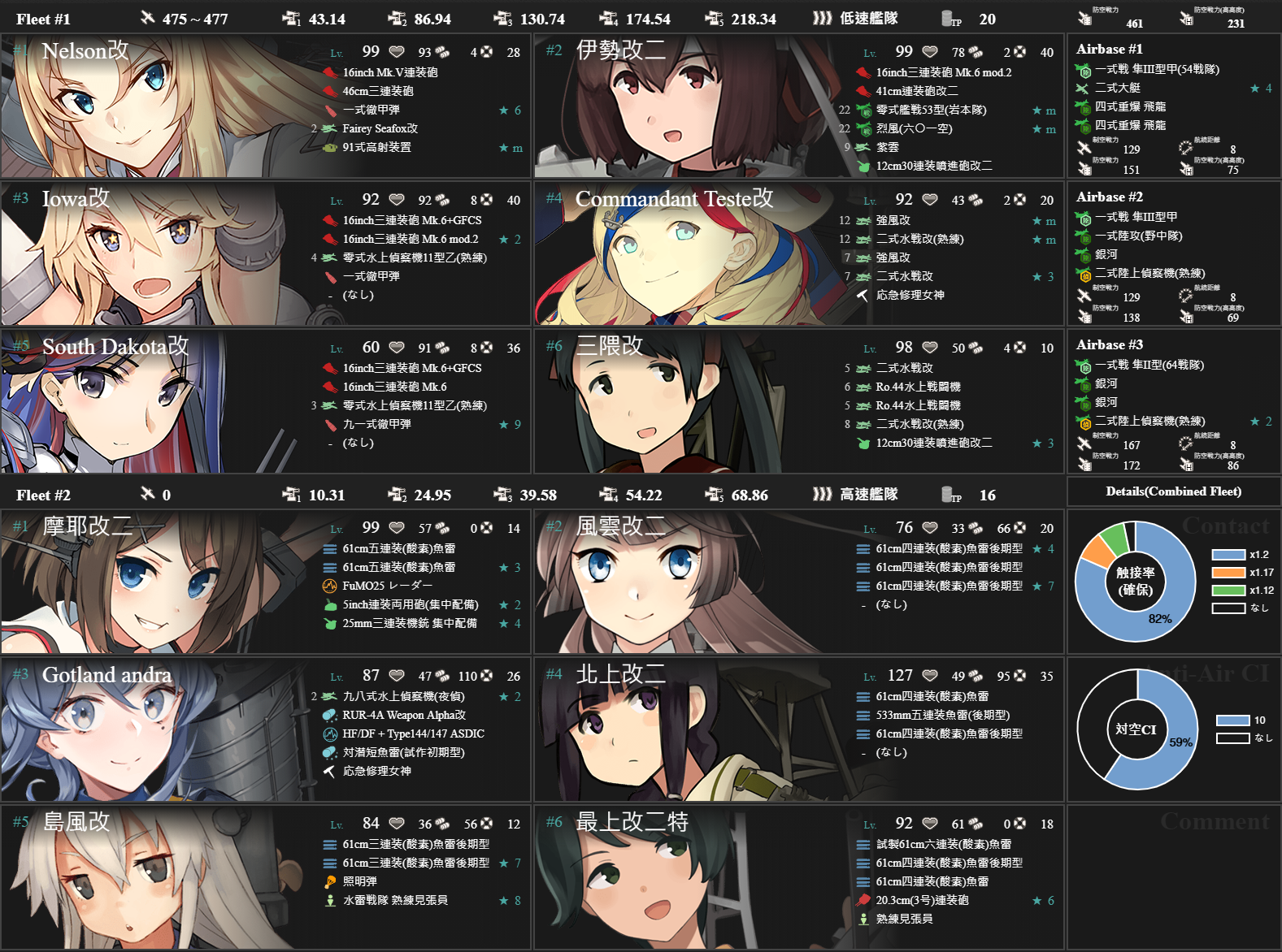 角川 Dmm 艦隊collection 64 日進友軍你打埋我個份 Lihkg 討論區