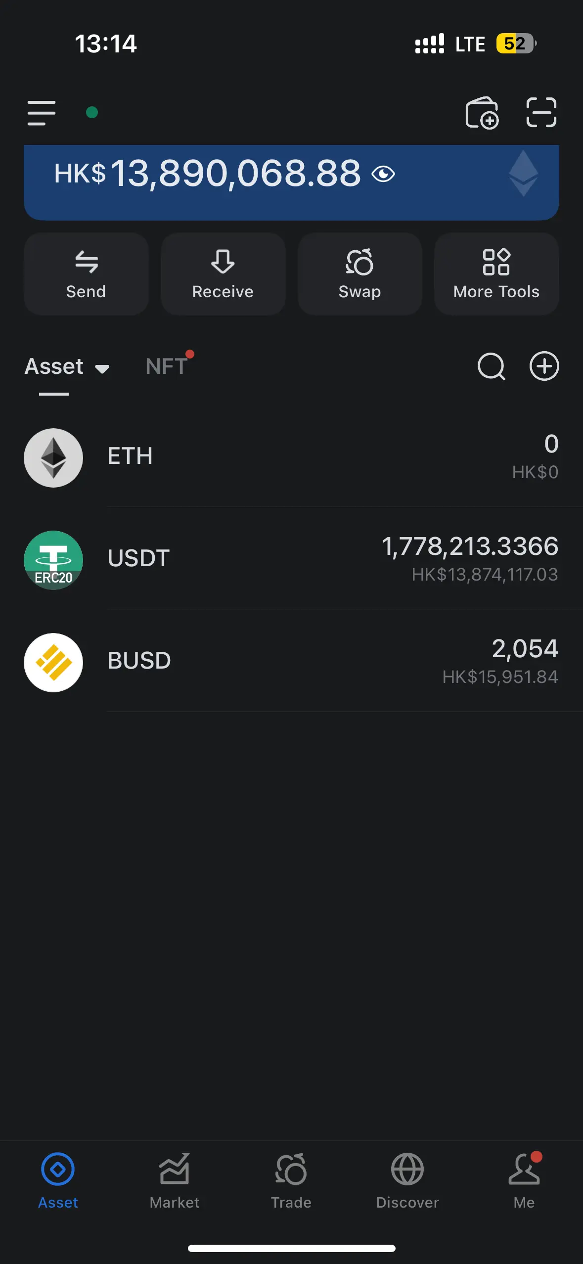 因為三年前一個決定賺緊400百萬港紙| LIHKG 討論區