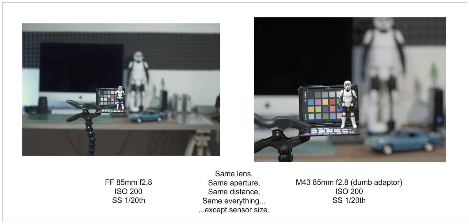 Full Frame 開apsc Mode Vs Apsc Sensor Lihkg 討論區