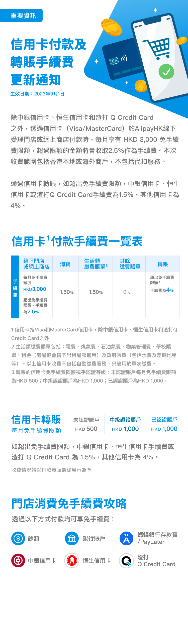 Alipay HK 綁信用卡去門市用黎俾錢，都要收續費？ | LIHKG 討論區