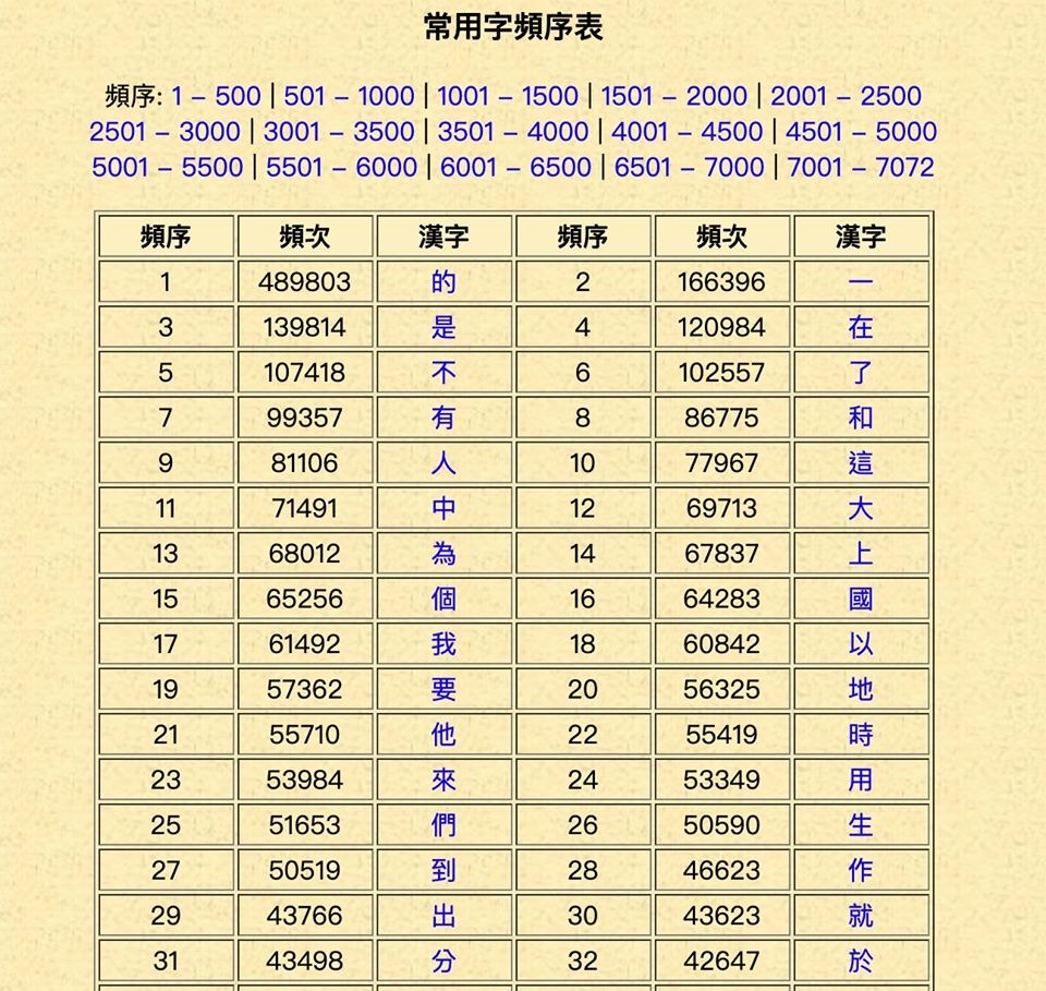 港人港字-李漢港楷眾籌 已達標 歡迎加碼 | LIHKG 討論區