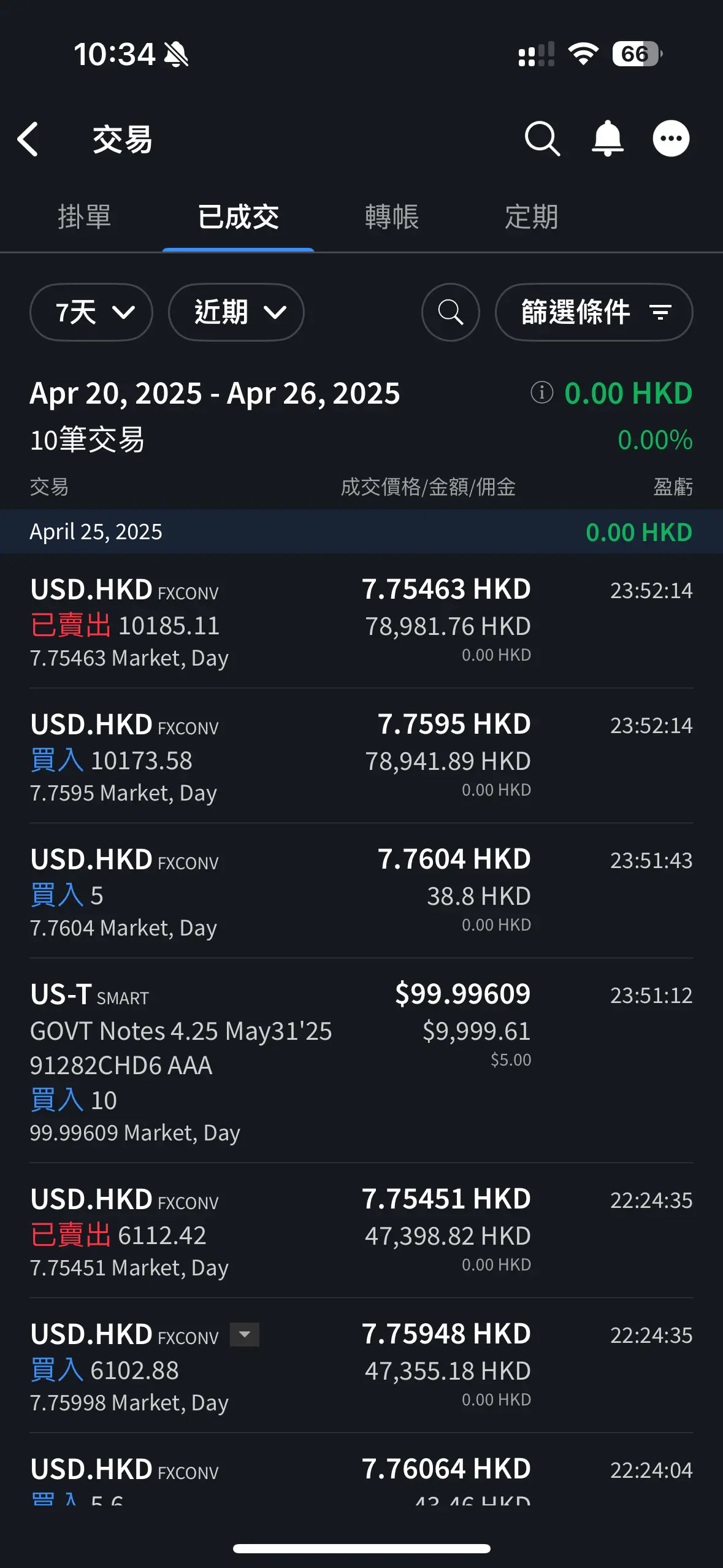IB HKD換USD 平倉| LIHKG 討論區