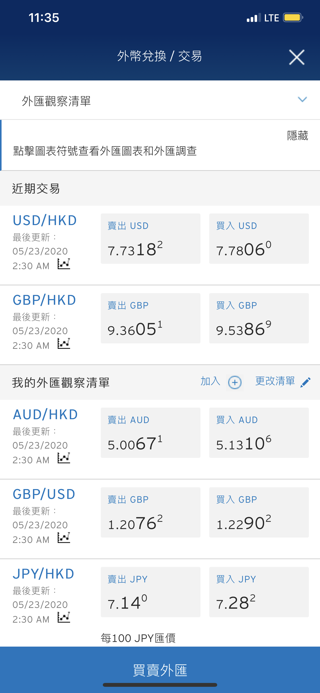 滙豐兌換美元一問| LIHKG 討論區