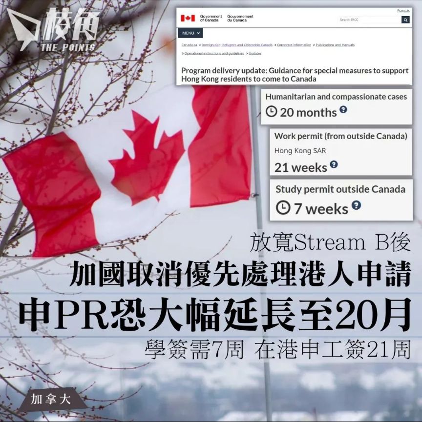 加國負能量集中地 (10) | LIHKG 討論區