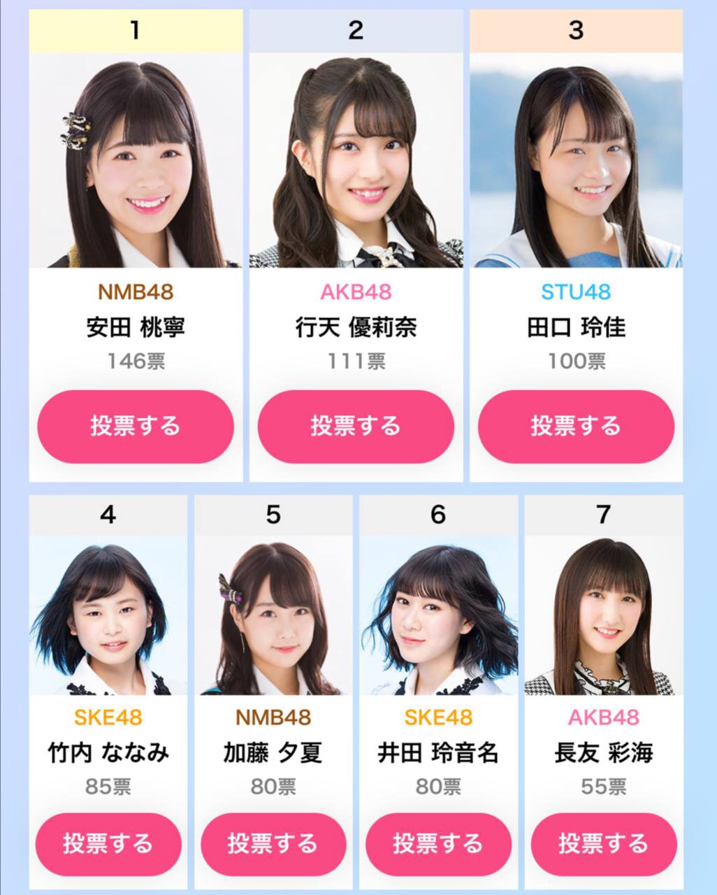 真 Nmb48討論區85 繼續懷念山本彩加 Lihkg 討論區