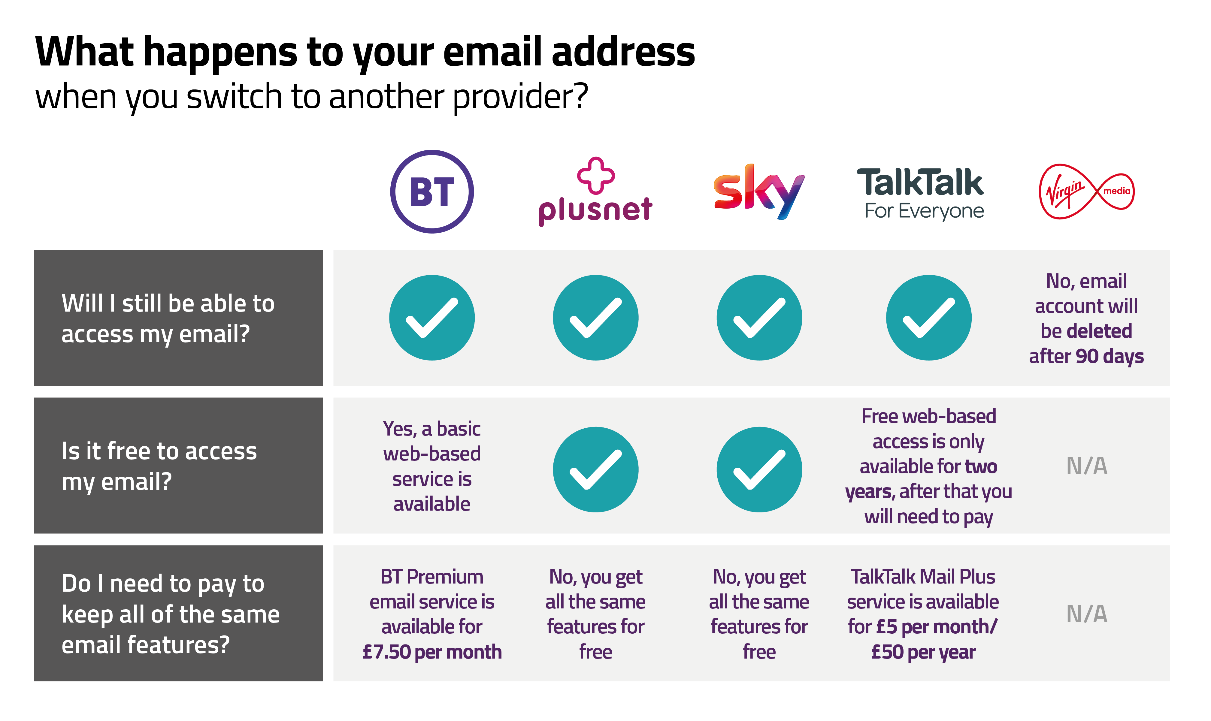 isp-email-ac-lihkg