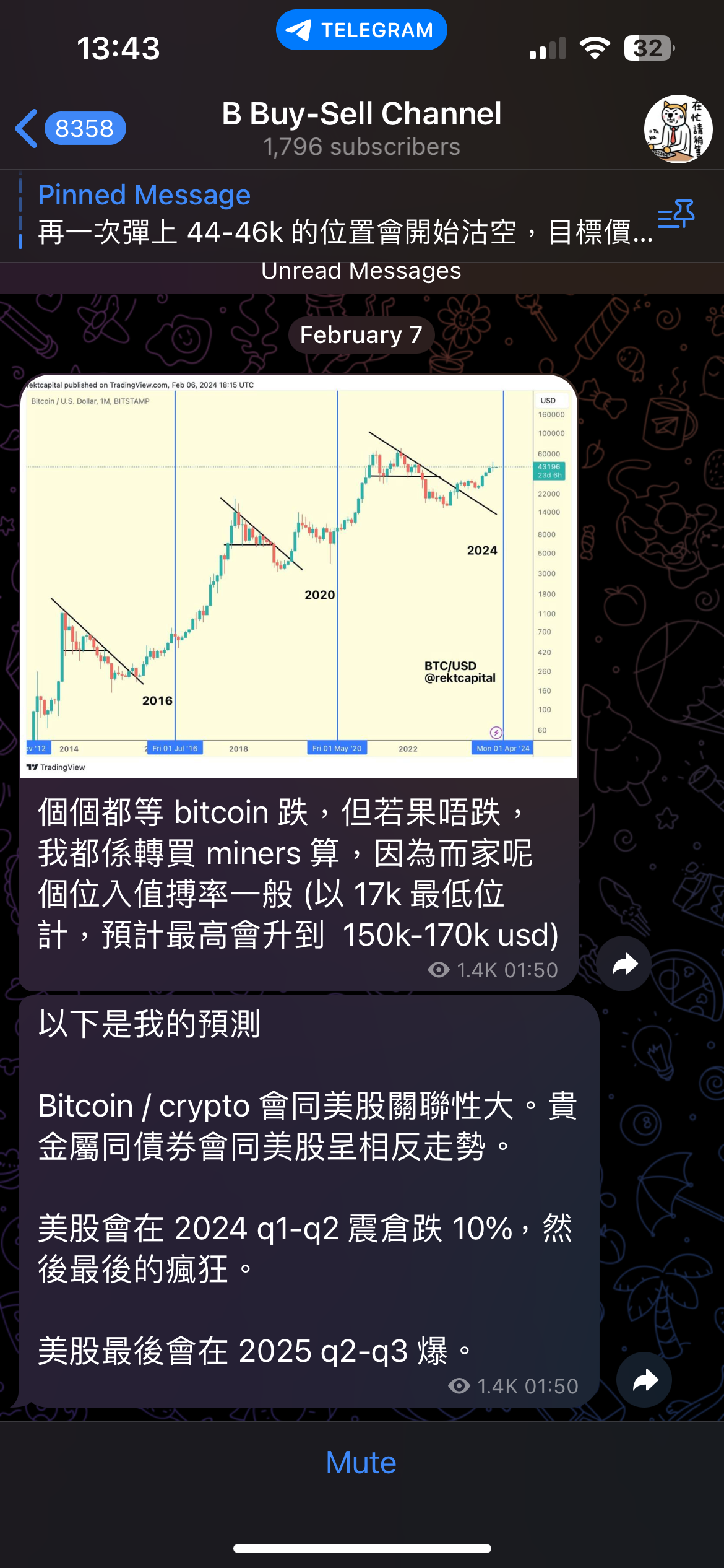 Bitcoin/Crypto 集中討論區(507) BTC是廢老幣，ETH Gogogo！ | LIHKG 討論區