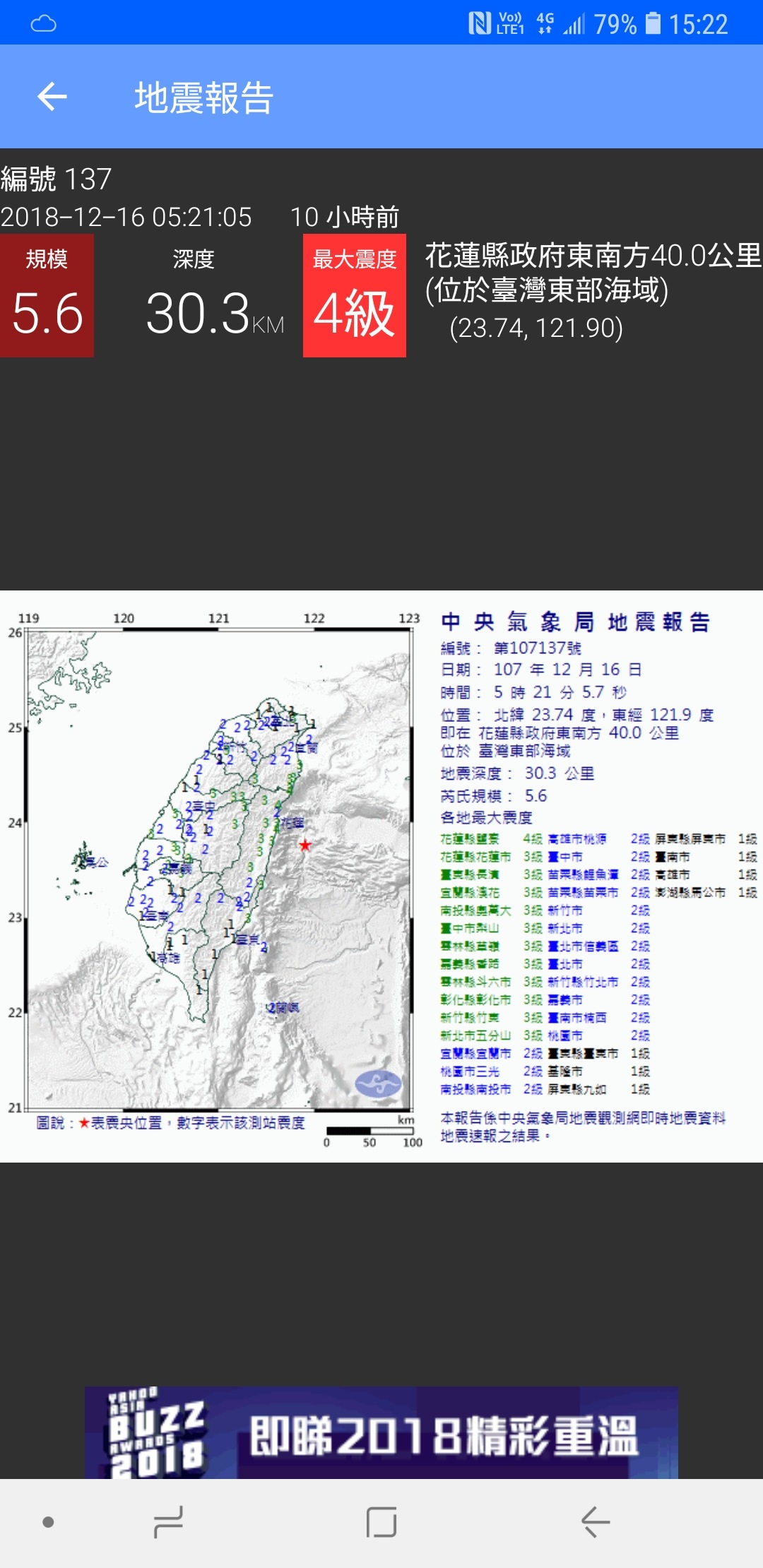 氣象 18年12月中旬 一股偏東氣流會逐漸取代現時影響廣東的東北季候風 天氣逐步回暖 Lihkg 討論區