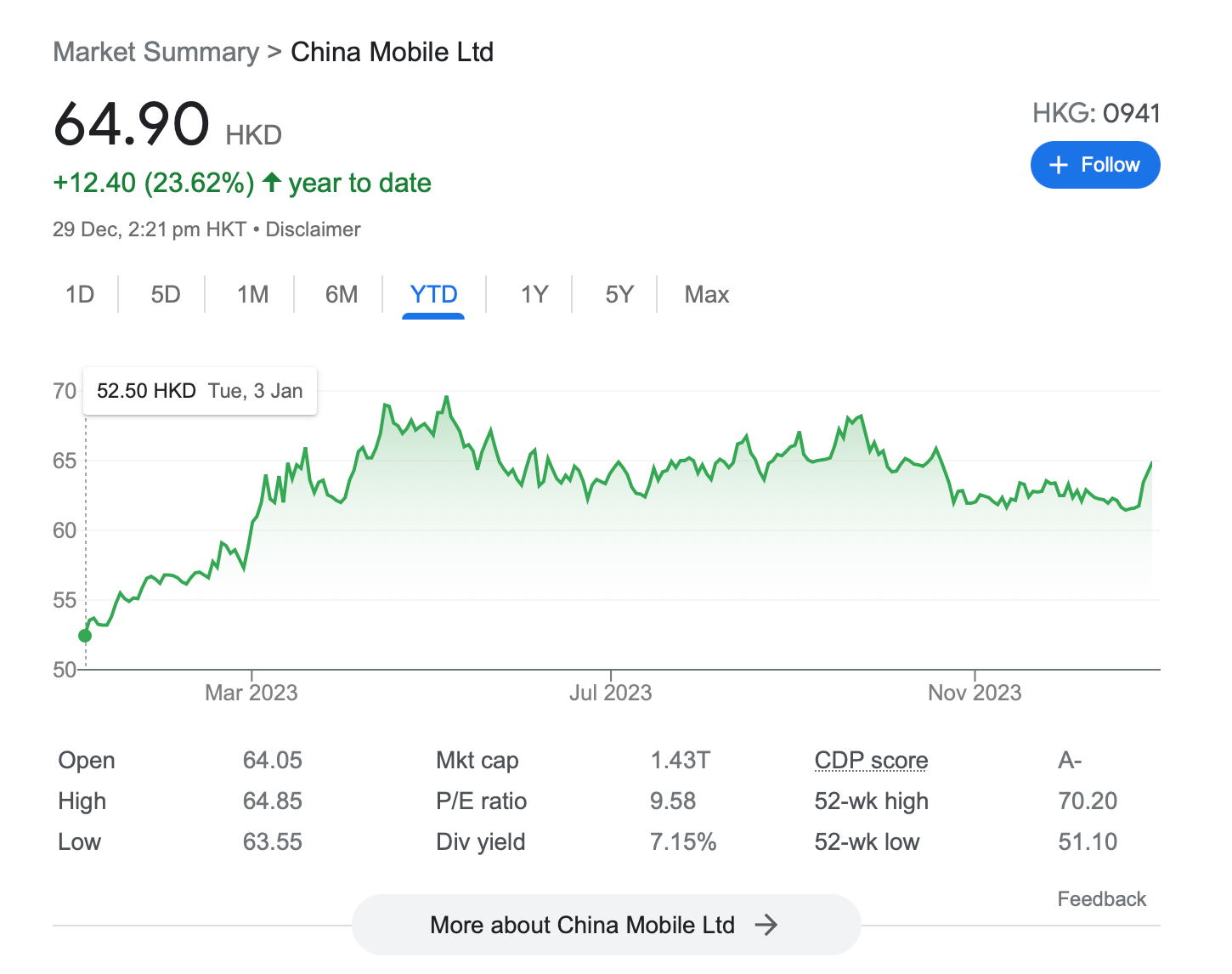 最有價值收息股研究所@ 11 | LIHKG 討論區