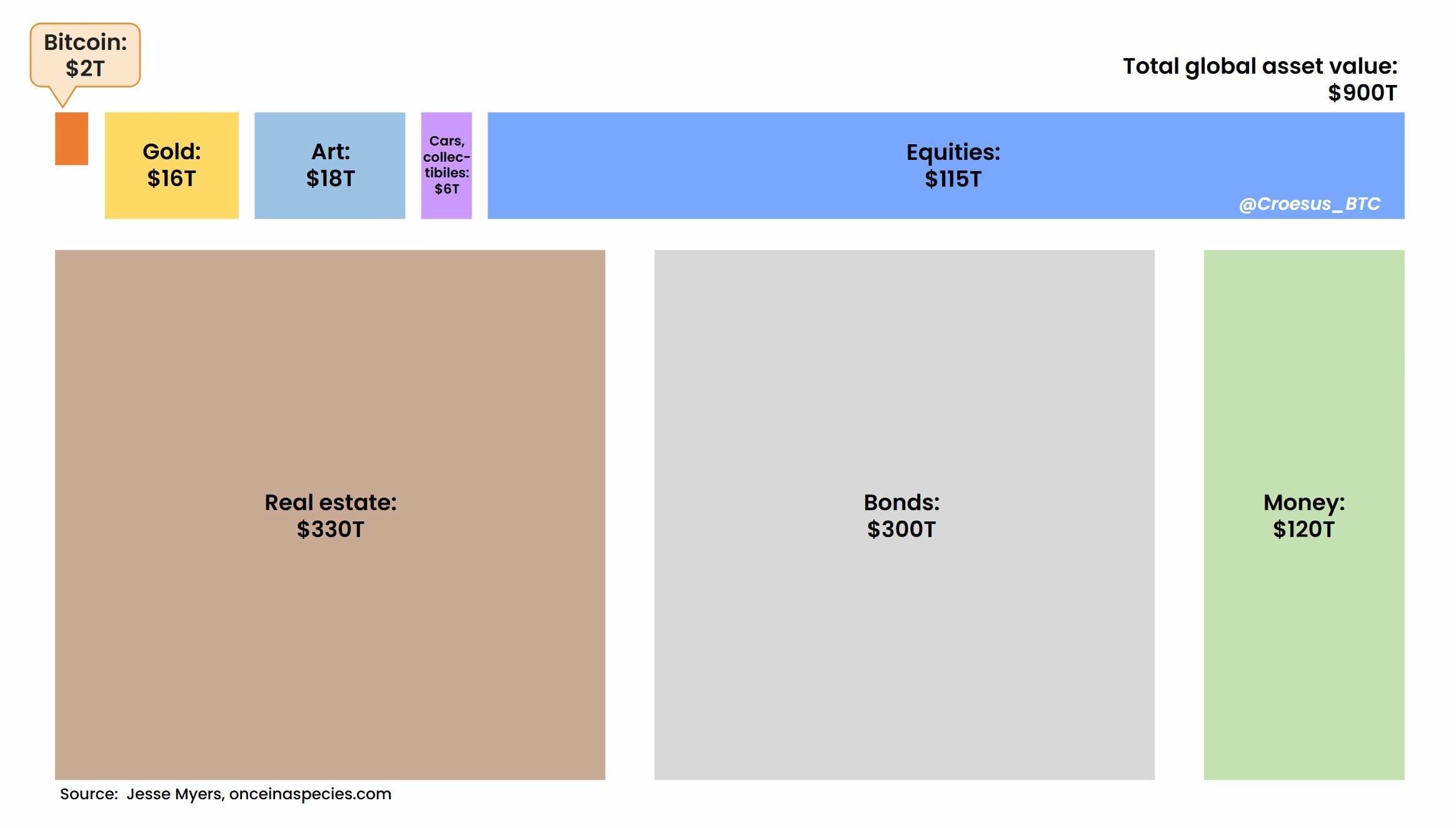 今時今日仲唔買bitcoin係咩心態| LIHKG 討論區