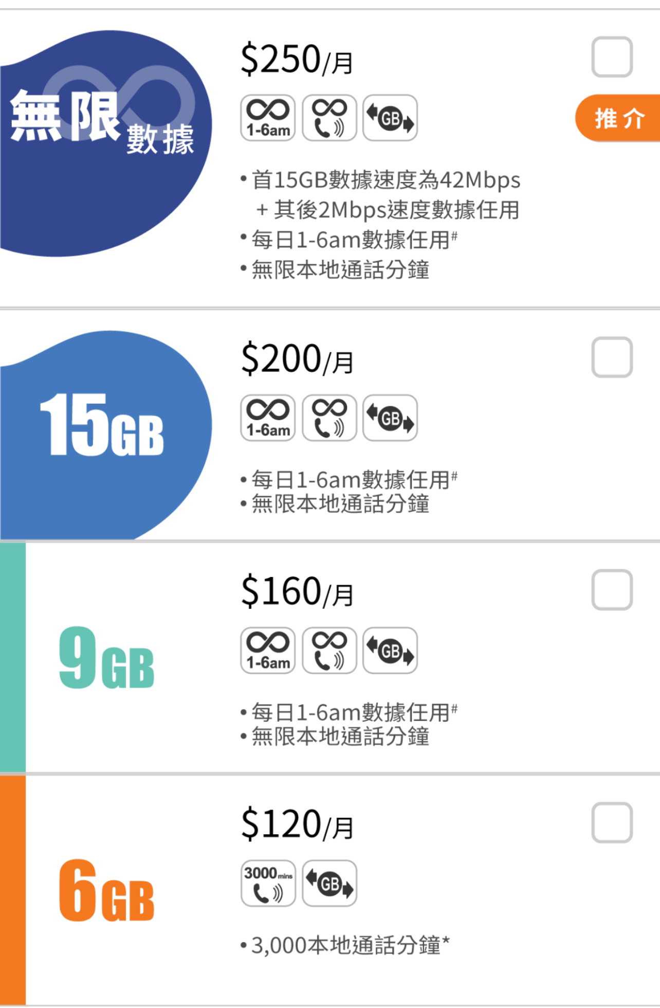 自由鳥靜雞雞大幅加價 Lihkg 討論區