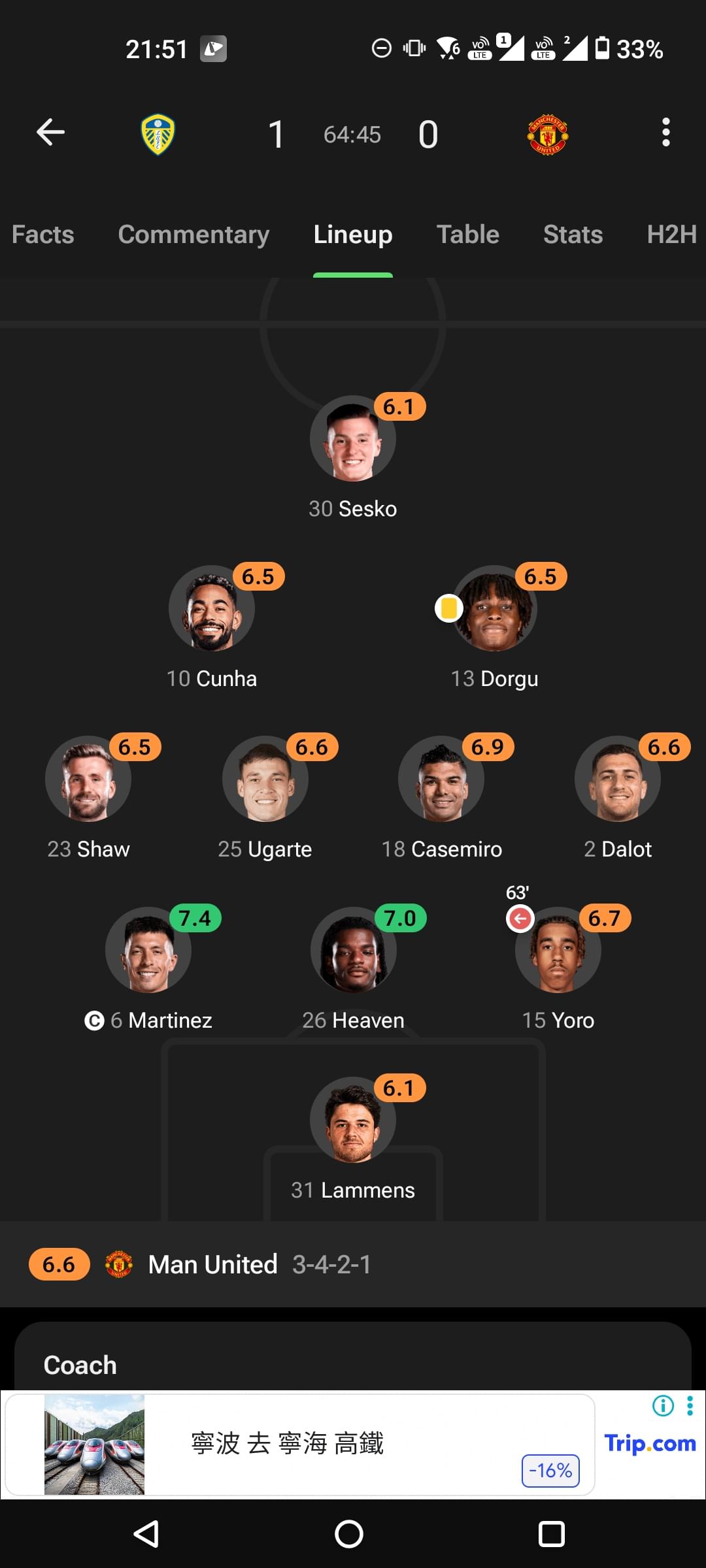 坦然迎戰自在前行】阿仙奴25-26討論區MMMDCCCXX | LIHKG 討論區