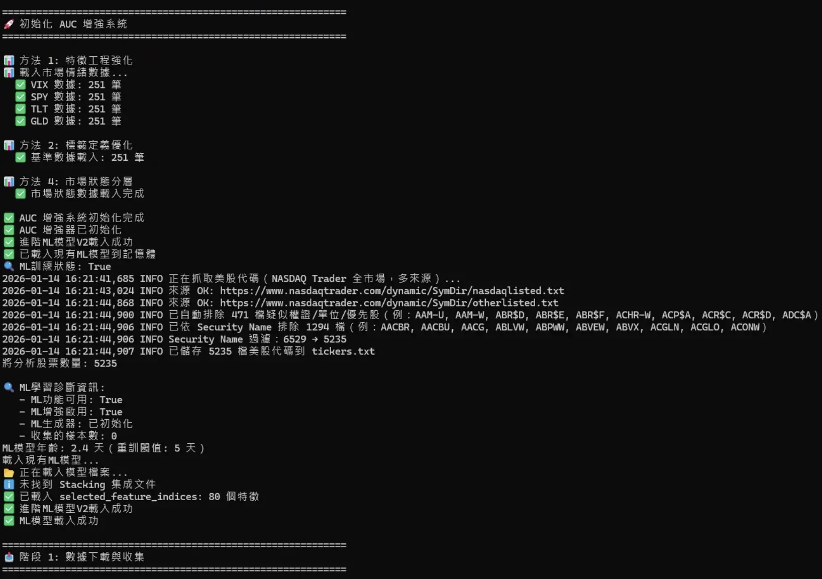 自創AI炒股程式| LIHKG 討論區