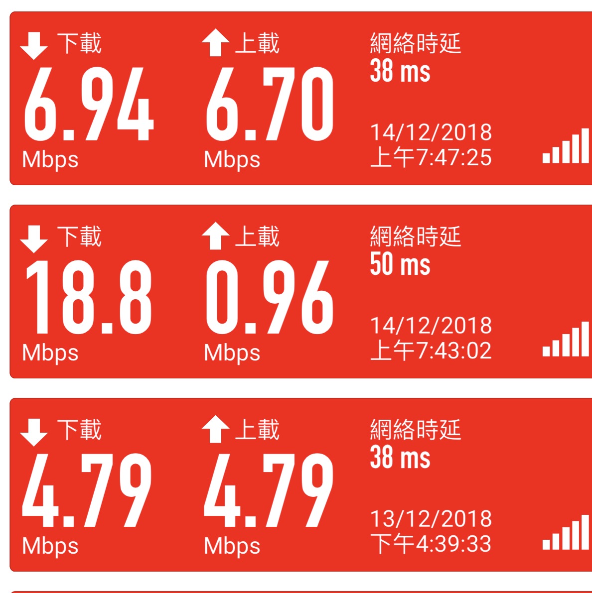 3任用數據王 Lihkg 討論區