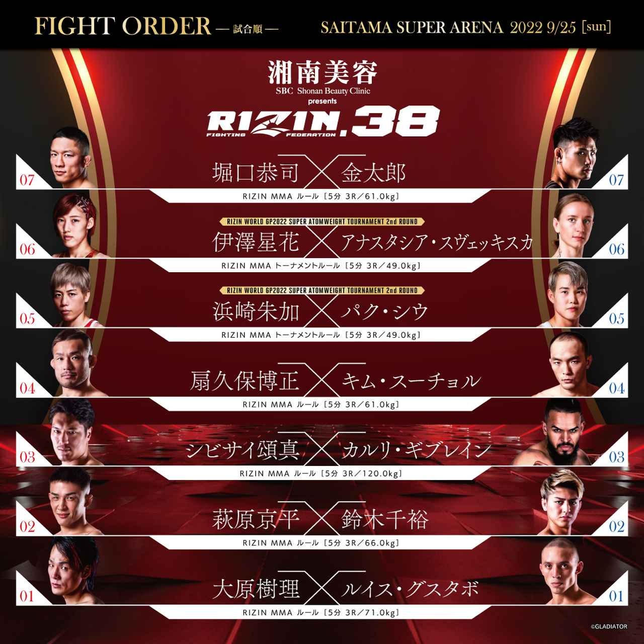 [mayweather Vs 朝倉未来] 9 25超rizin＆rizin 38 集中討論區 Lihkg 討論區