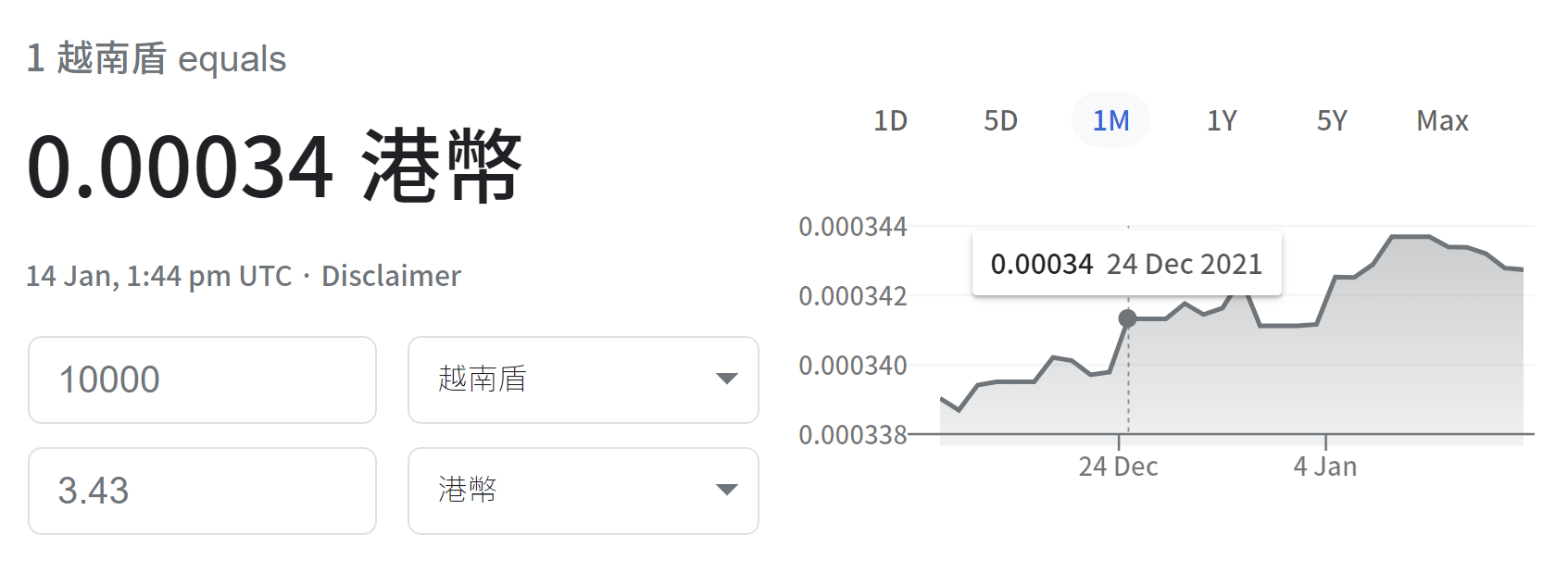 信用卡俾人盜用嚟碌facebook廣告| LIHKG 討論區