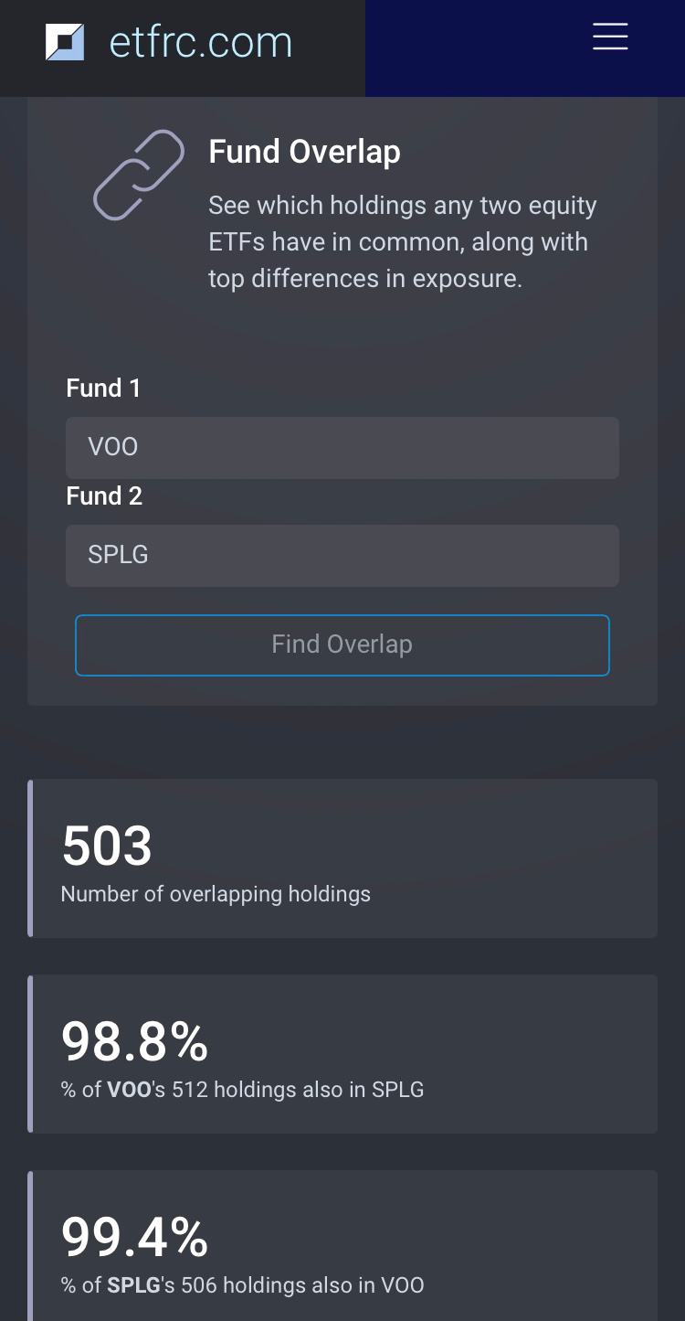 美股新手ETF 月供組合（12) | LIHKG 討論區