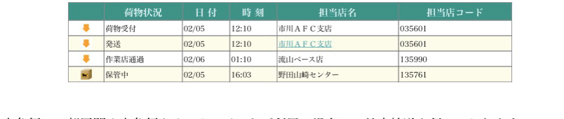 おかしいです ヤマト 市川 Afc 支店