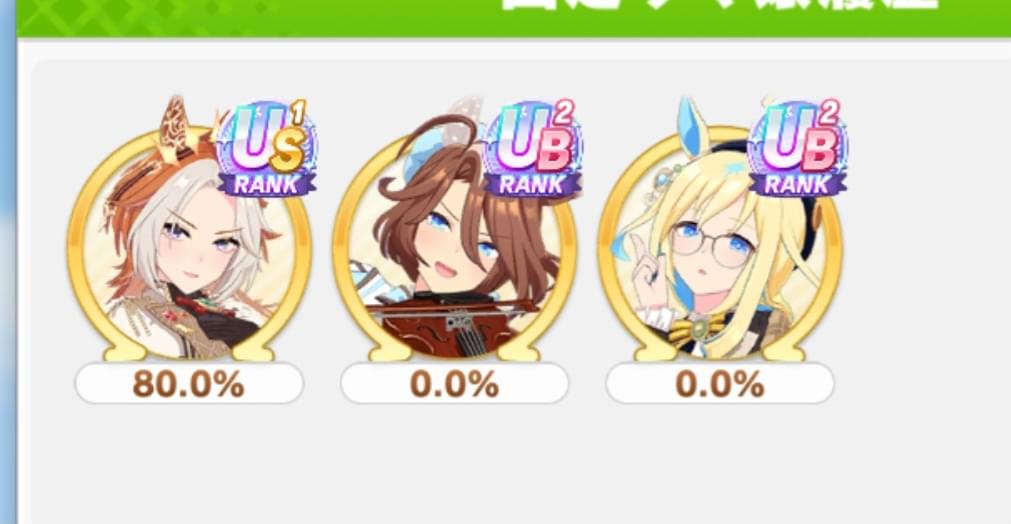 [A/I/DMM] ウマ娘 プリティーダービー (125) 怎麼try 有時心會被搖動 想去愛 但是又不敢去愛 | LIHKG 討論區