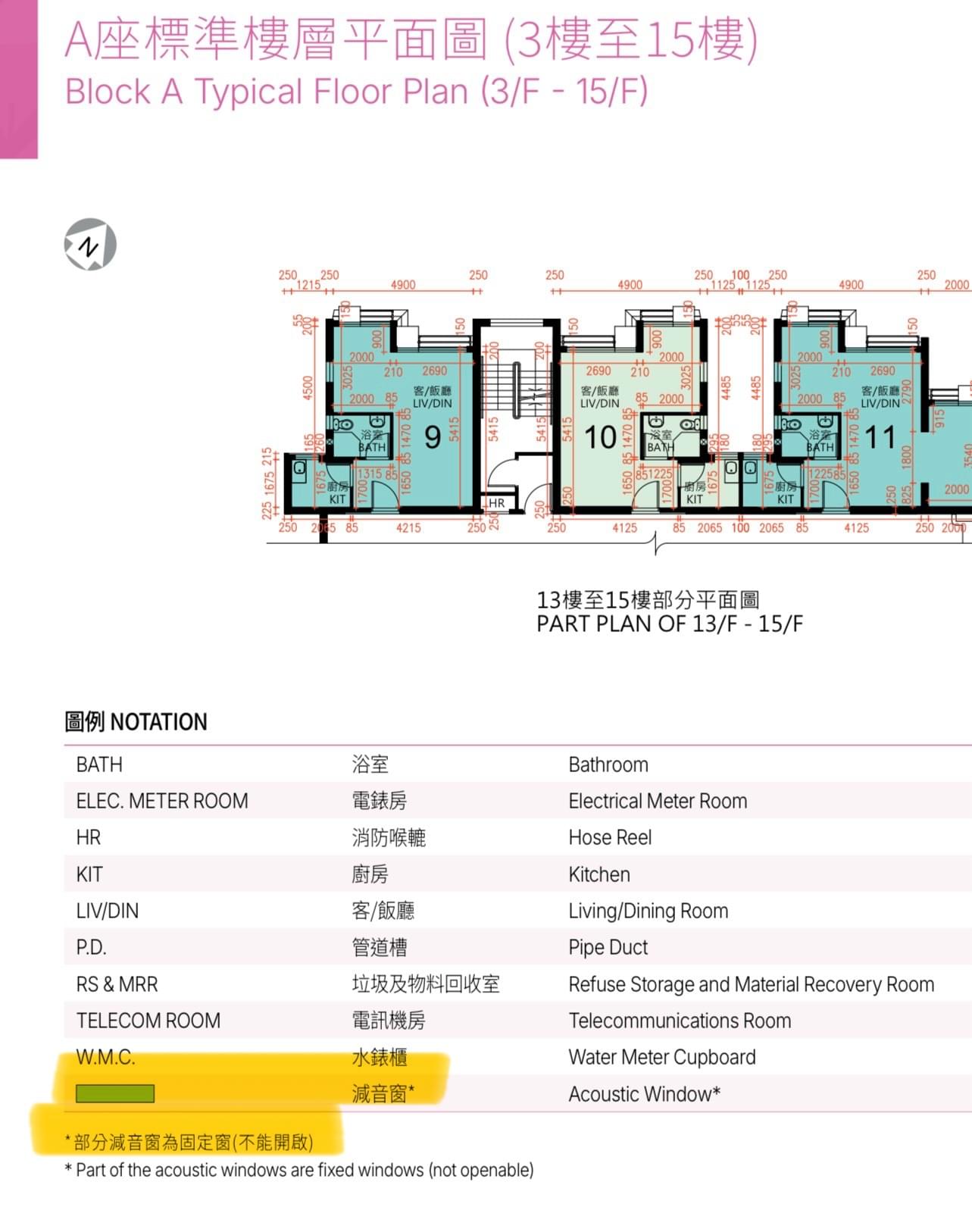 一手居屋/綠置居/首置盤討論 - 79 | LIHKG 討論區