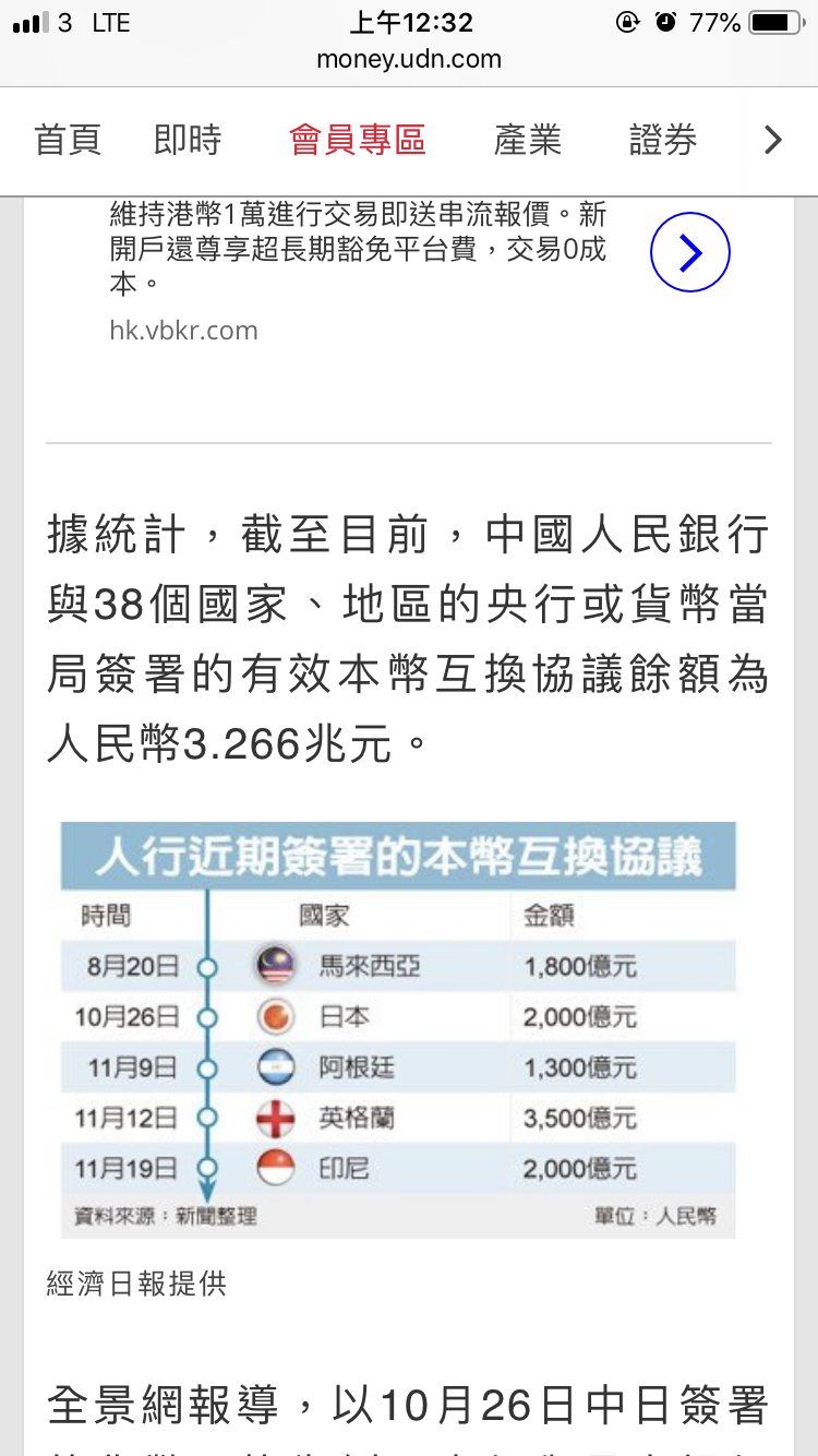 金管局用4700億港幣同人民銀行換人民幣| LIHKG 討論區