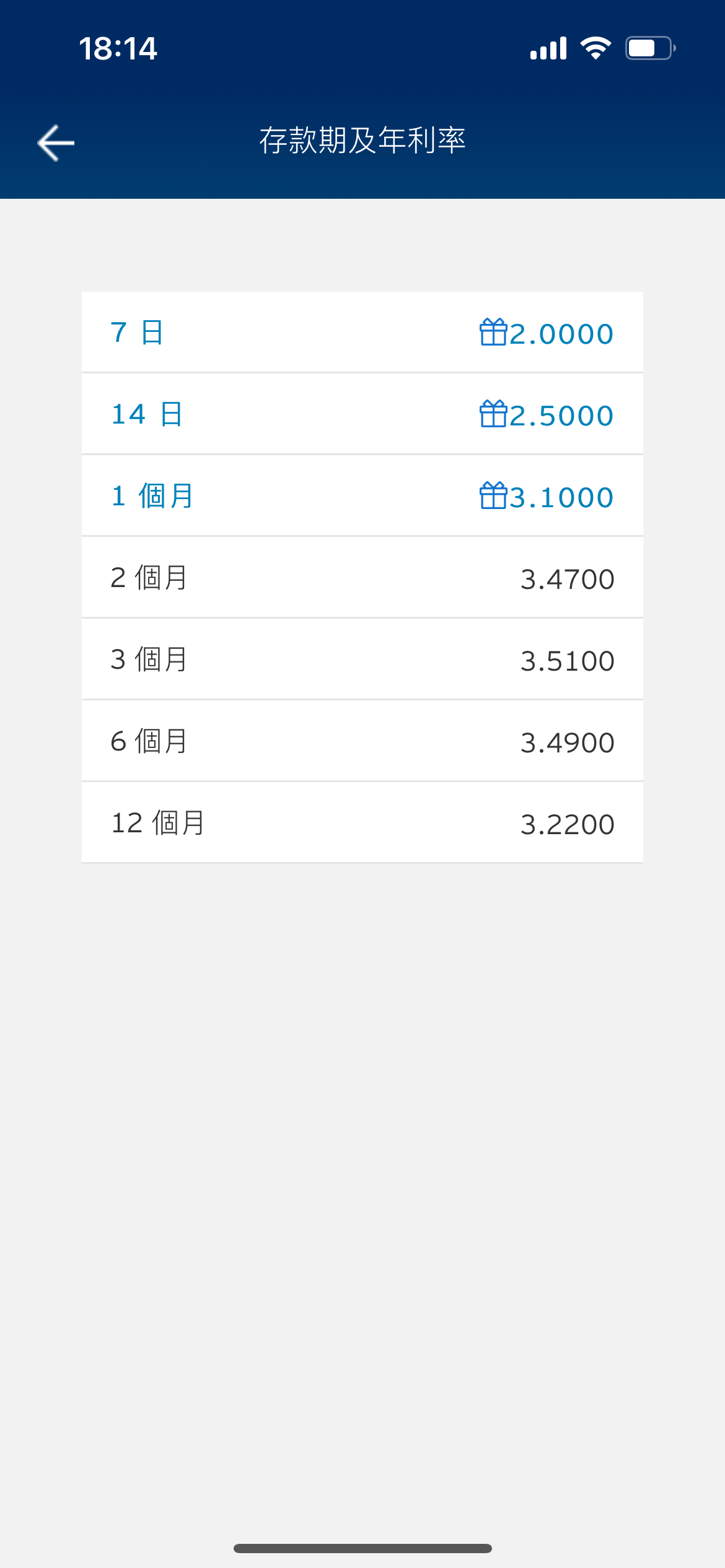 定期存款邊間好? （25） | LIHKG 討論區