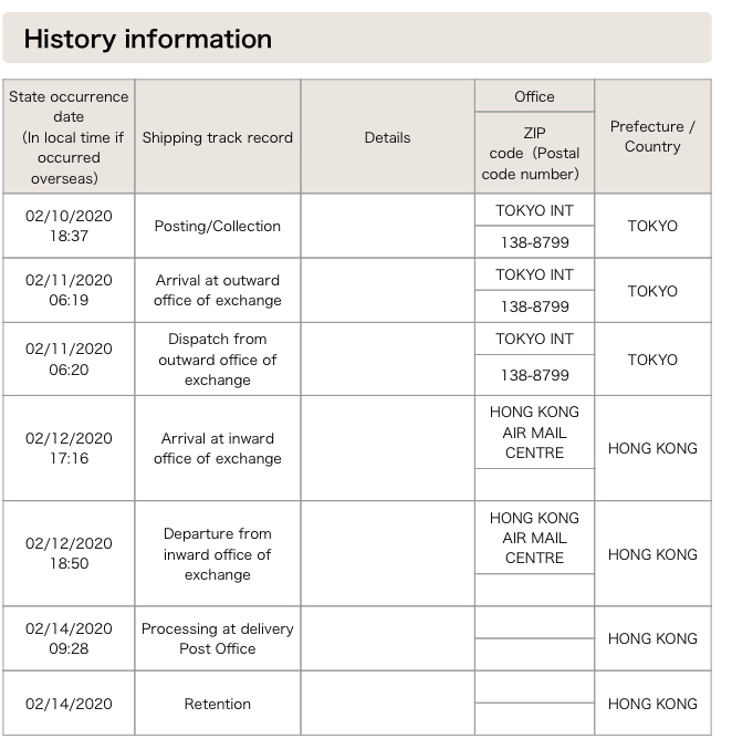 日本寄ems口罩交流區 4 Lihkg 討論區