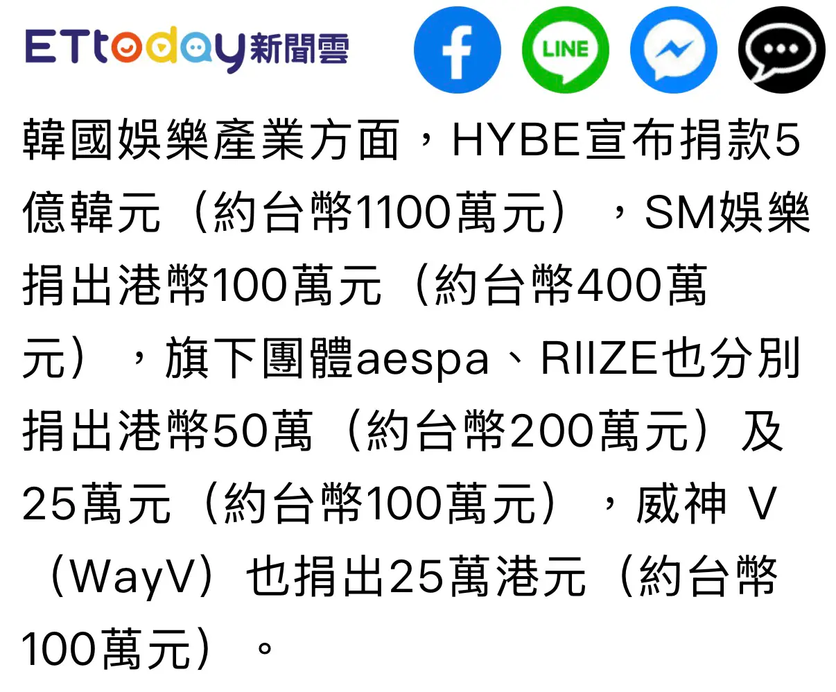 暫時有份對宏福苑大火捐助嘅機構名單| LIHKG 討論區