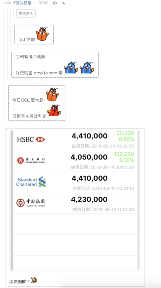 葵涌寶星中心2房325萬易手年初至今累減近1成 | Lihkg 討論區