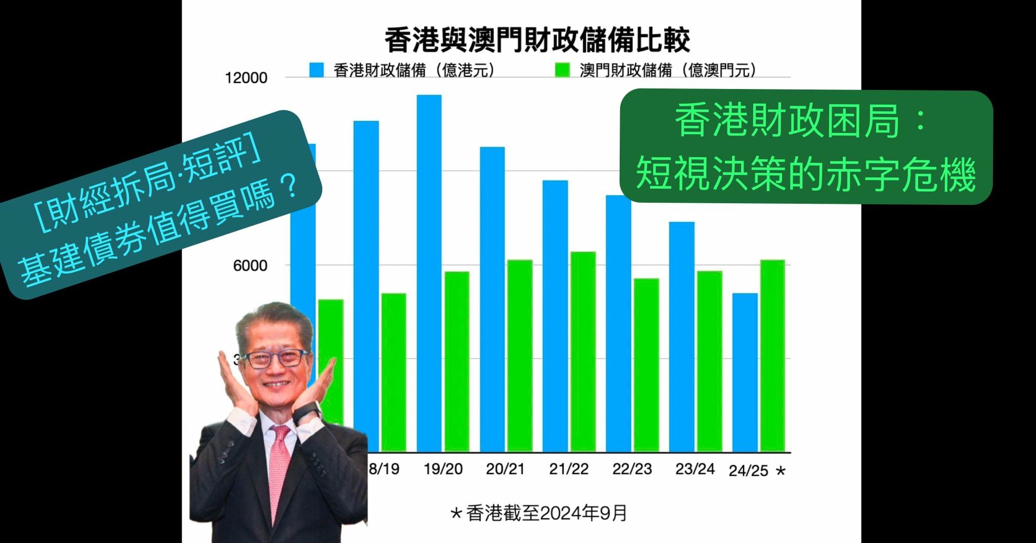 香港外匯儲備其實得返500億左右可以動用，點解仲有咁多人話仲有4000億可以隨時攞嚟駛？ | LIHKG 討論區