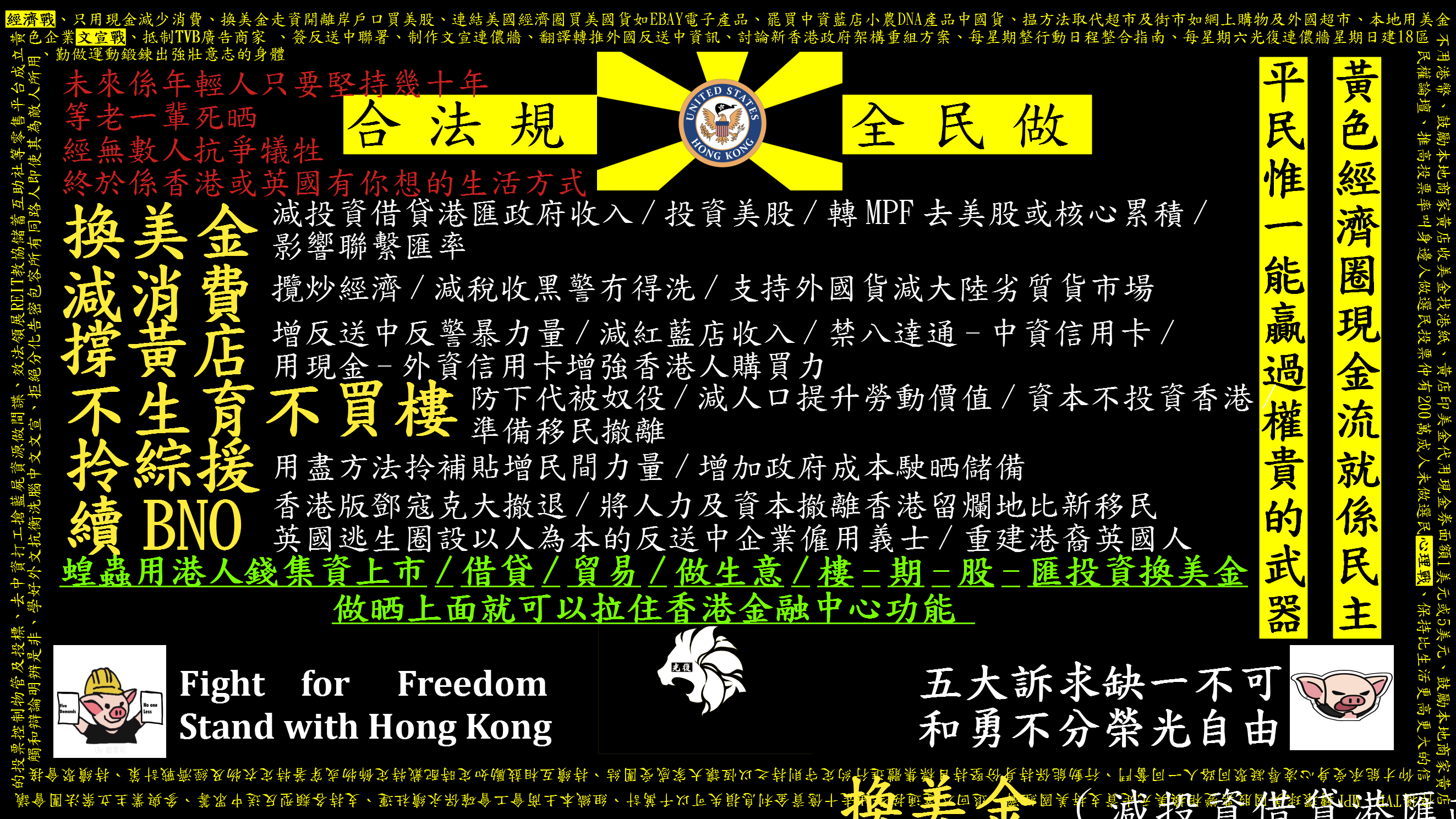 美股新手ETF 組合(2) | LIHKG 討論區