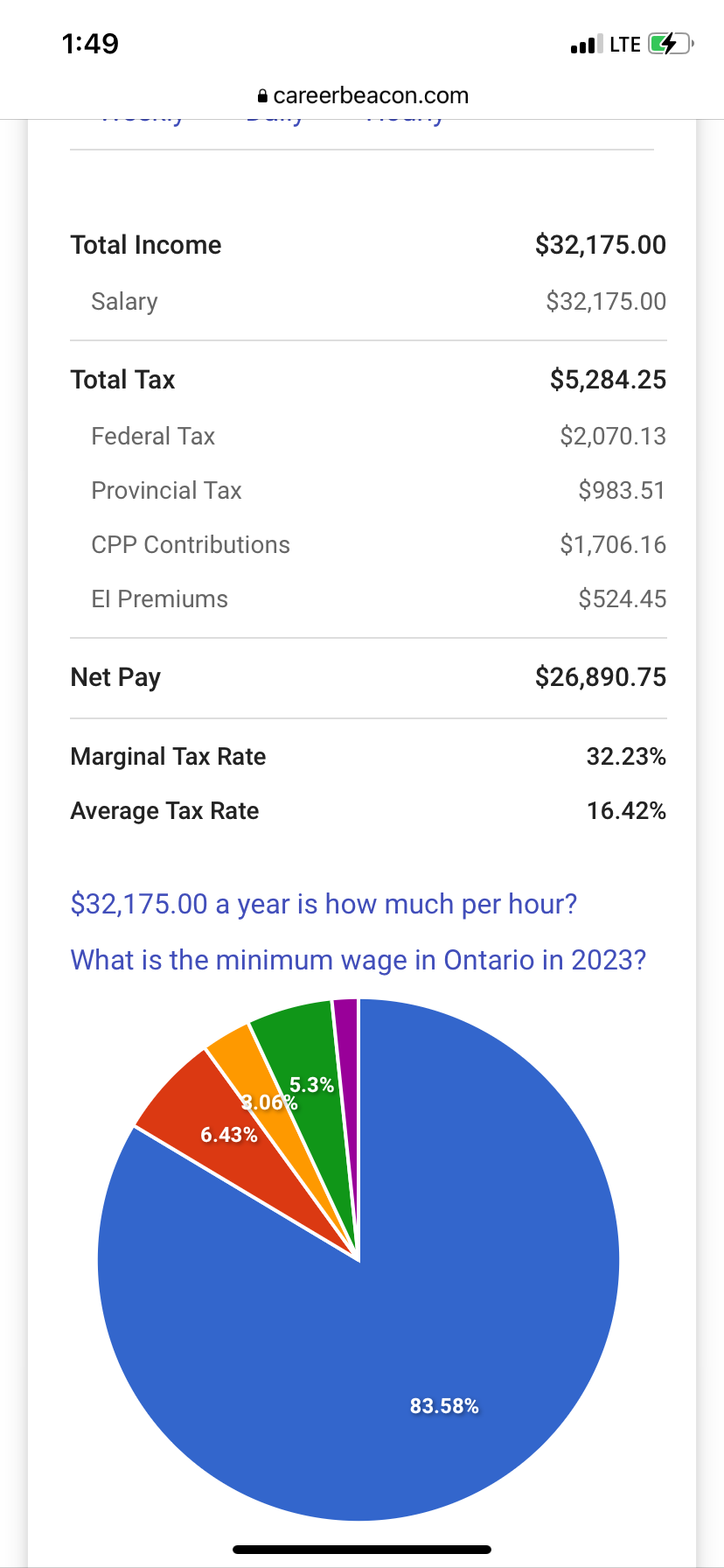 加拿大移民放負區(9) | LIHKG 討論區