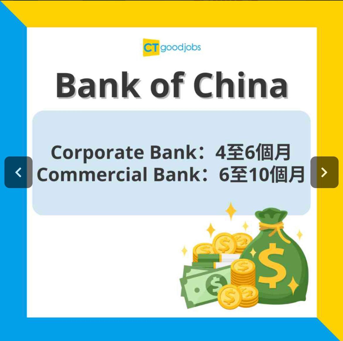 開始聽到身邊朋友比人炒| LIHKG 討論區