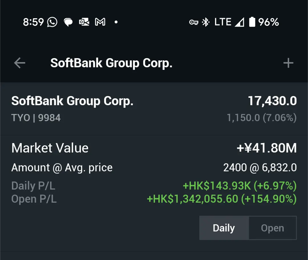 賭Nio一年半內執笠[4] | LIHKG 討論區