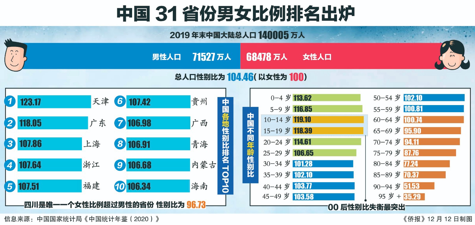 体验无与伦比的足球激情