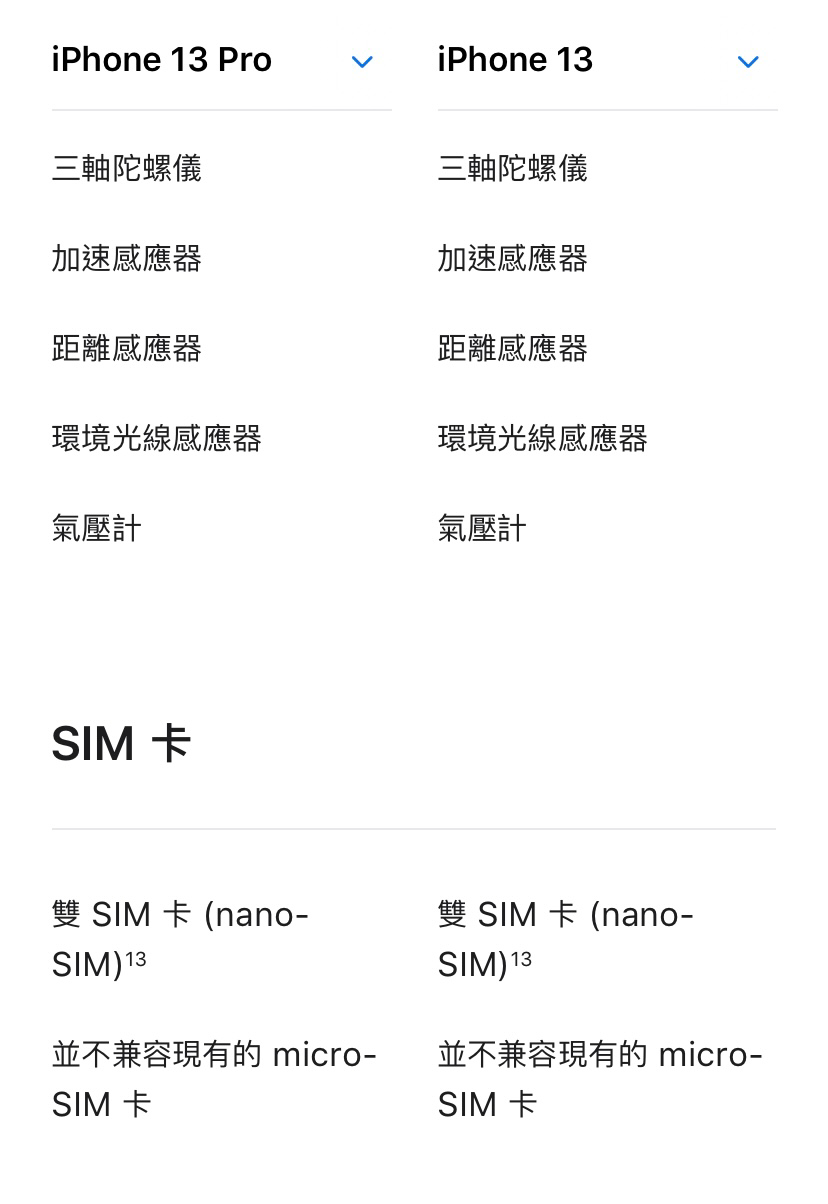 iphone-13-dual-nano-sim-nano-esim-lihkg