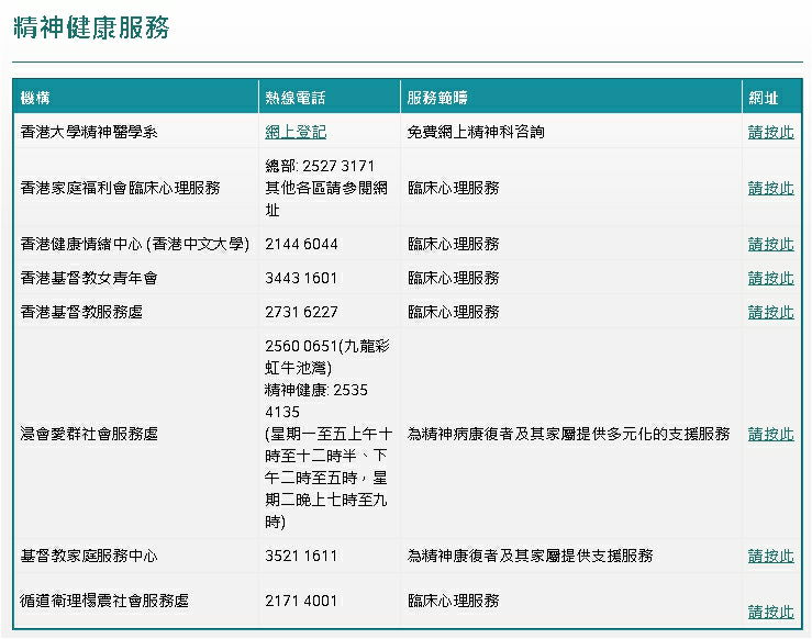 有無人係極唔鐘意同人講野？ Lihkg 討論區 