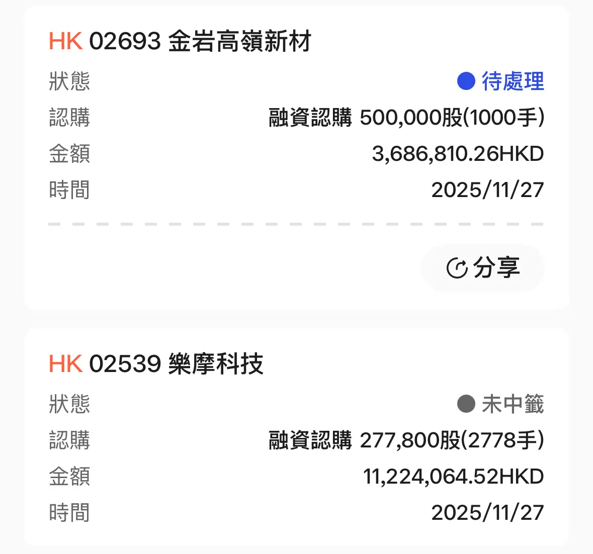 IPO 新股集中討論區（3） | LIHKG 討論區
