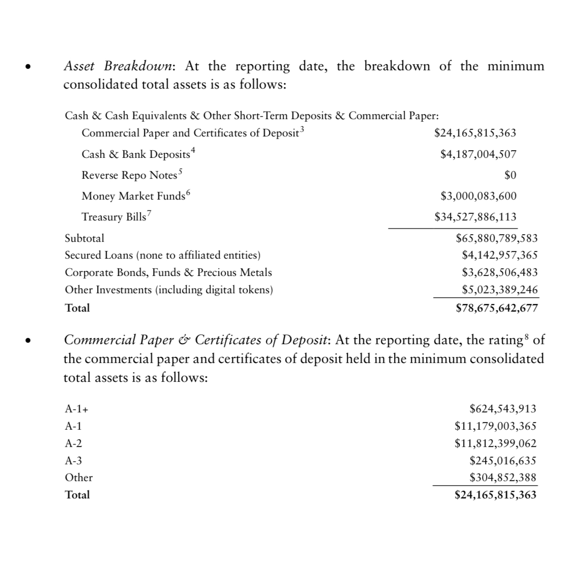 有冇人覺得發明USDT 條友仲聰明過中本聰| LIHKG 討論區