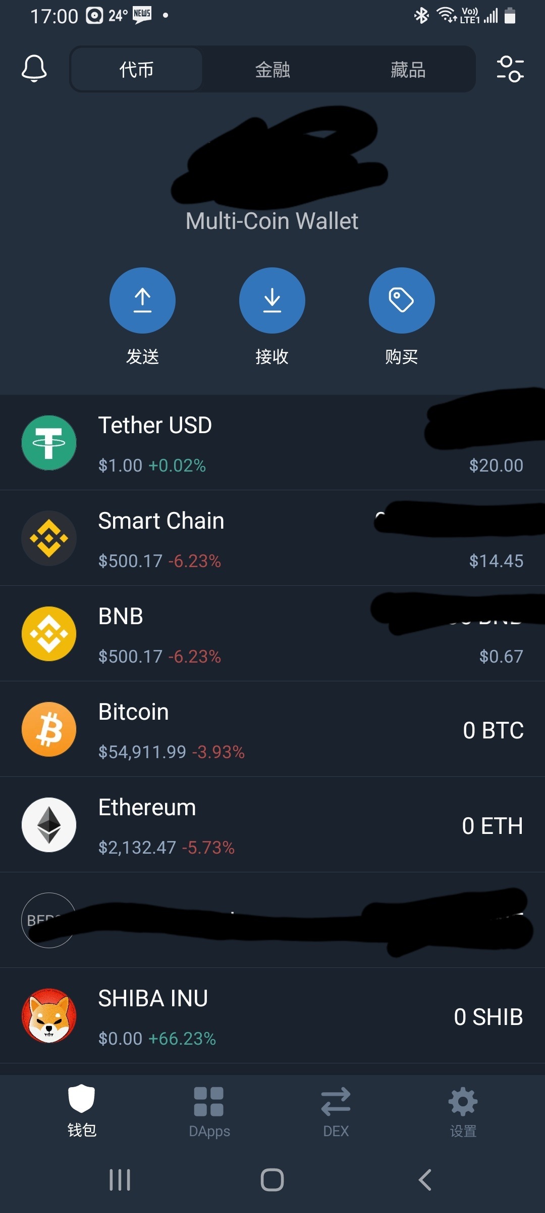 lihkg bitcoin