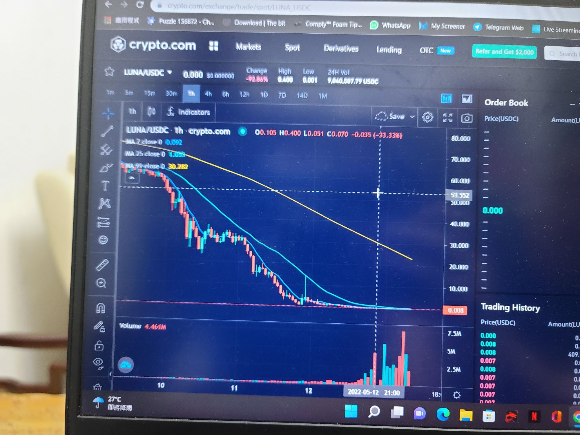所有畀Crypto.com 強制對換Luna嘅入一入嚟| LIHKG 討論區